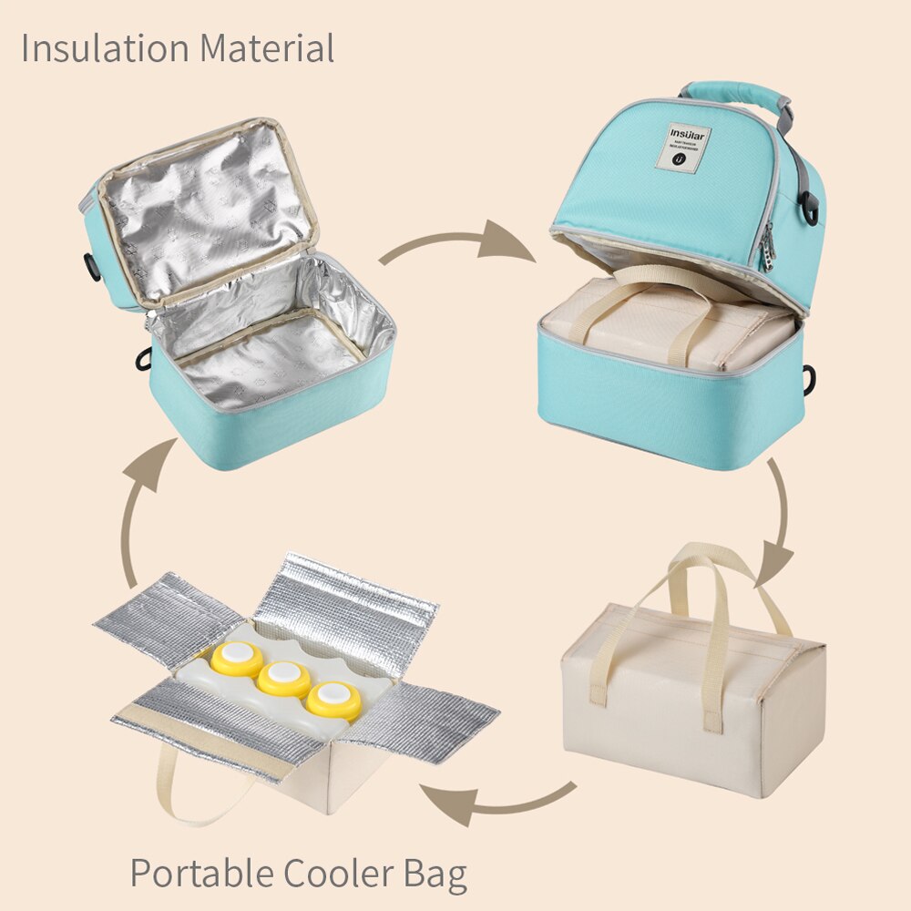 大容量ポータブル保温マミーおむつリュック、哺乳瓶保温器、ミル - Baby Food Warmer Portable のレビューと価格
